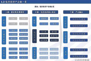 曼城遭遇英超4轮不胜，上次还是在2017年&瓜迪奥拉执教首个赛季